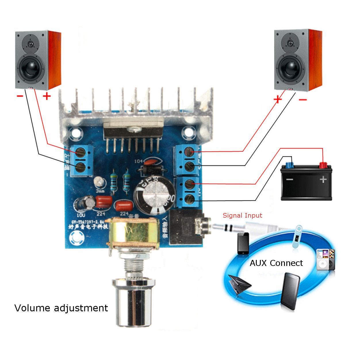 3Pcs-15W-TDA7297-Dual-Channel-Amplifier-Board-Geekcreit-for-Arduino---products-that-work-with-offici-1061374