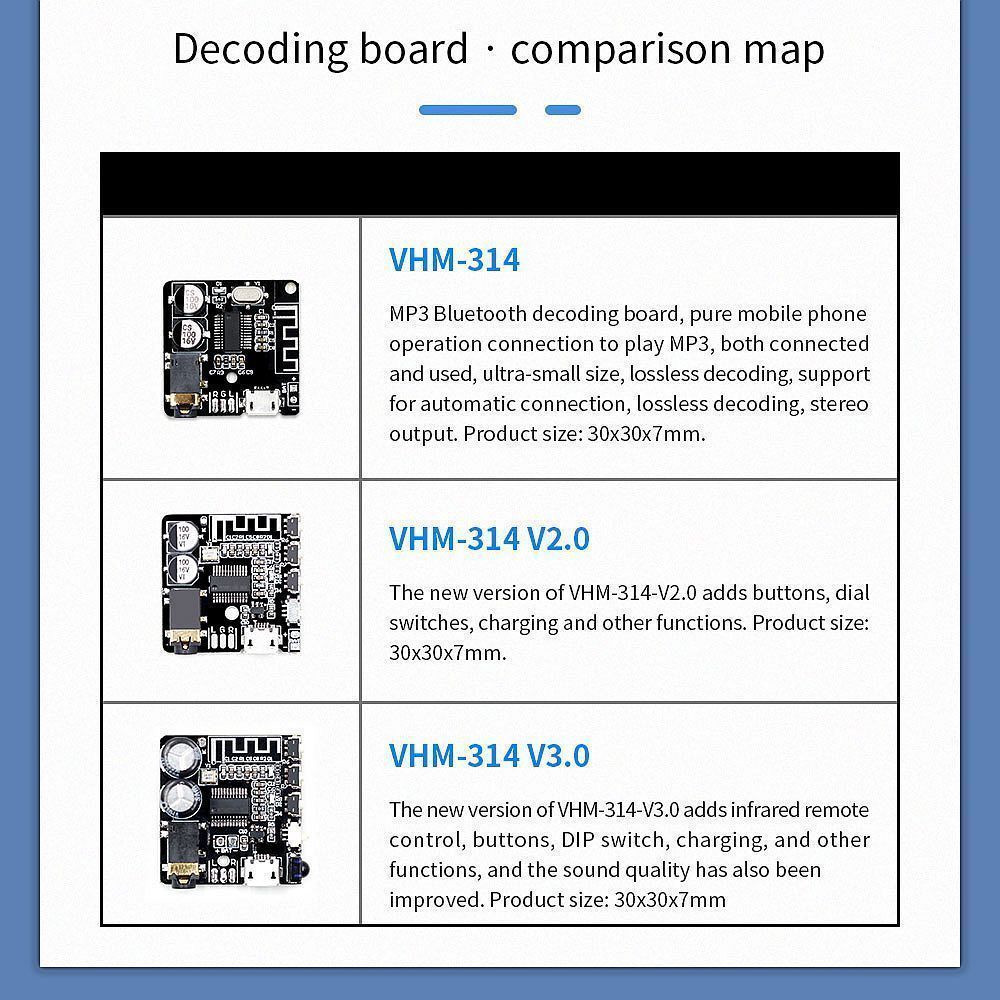 3Pcs-VHM-314-V30-Bluetooth-Audio-Receiver-Board-bluetooth-50-MP3-lossless-Decoder-Board-with-EQ-Mode-1759970