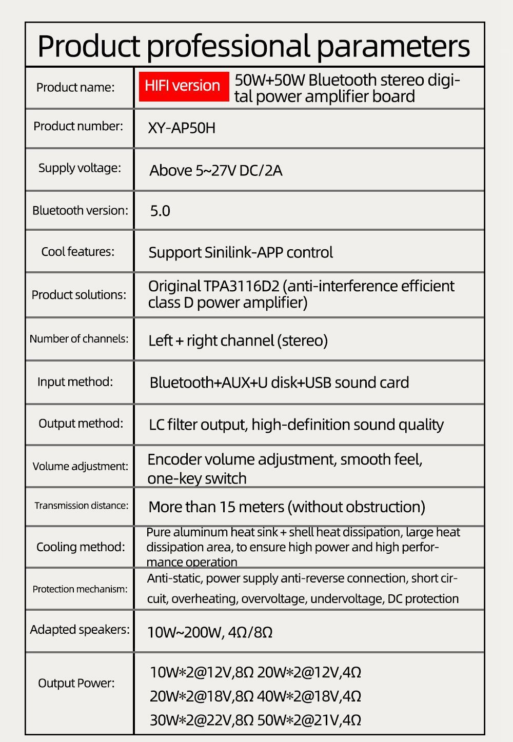 3Pcs-XY-AP50H-50W50W-HIFI-bluetooth-50-Wireless-Audio-TPA3116D2-Digital-Power-Amplifier-Stereo-board-1760903