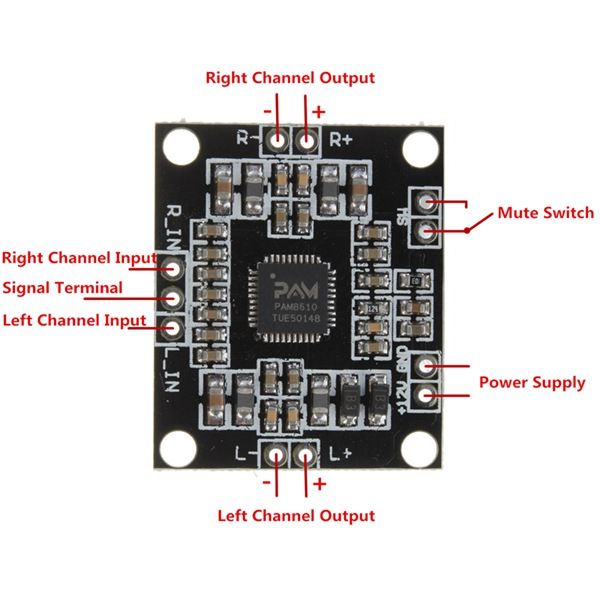 3pcs-PAM8610-Digital-Amplifier-Board-2x15W-Dual-Channel-Stereo-Class-D-1166330