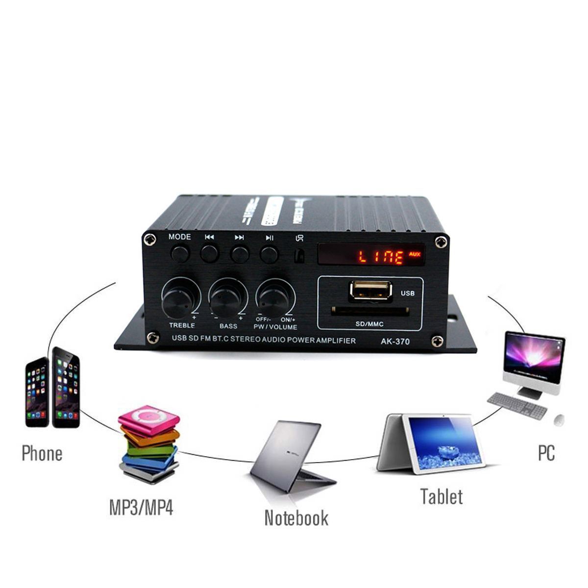 AK370-400W-DC-12V--AC-220V-Remote-Control-bluetooth-HiFi-Home-car-Stereo-Amplifier-Music-Receiver-FM-1578412