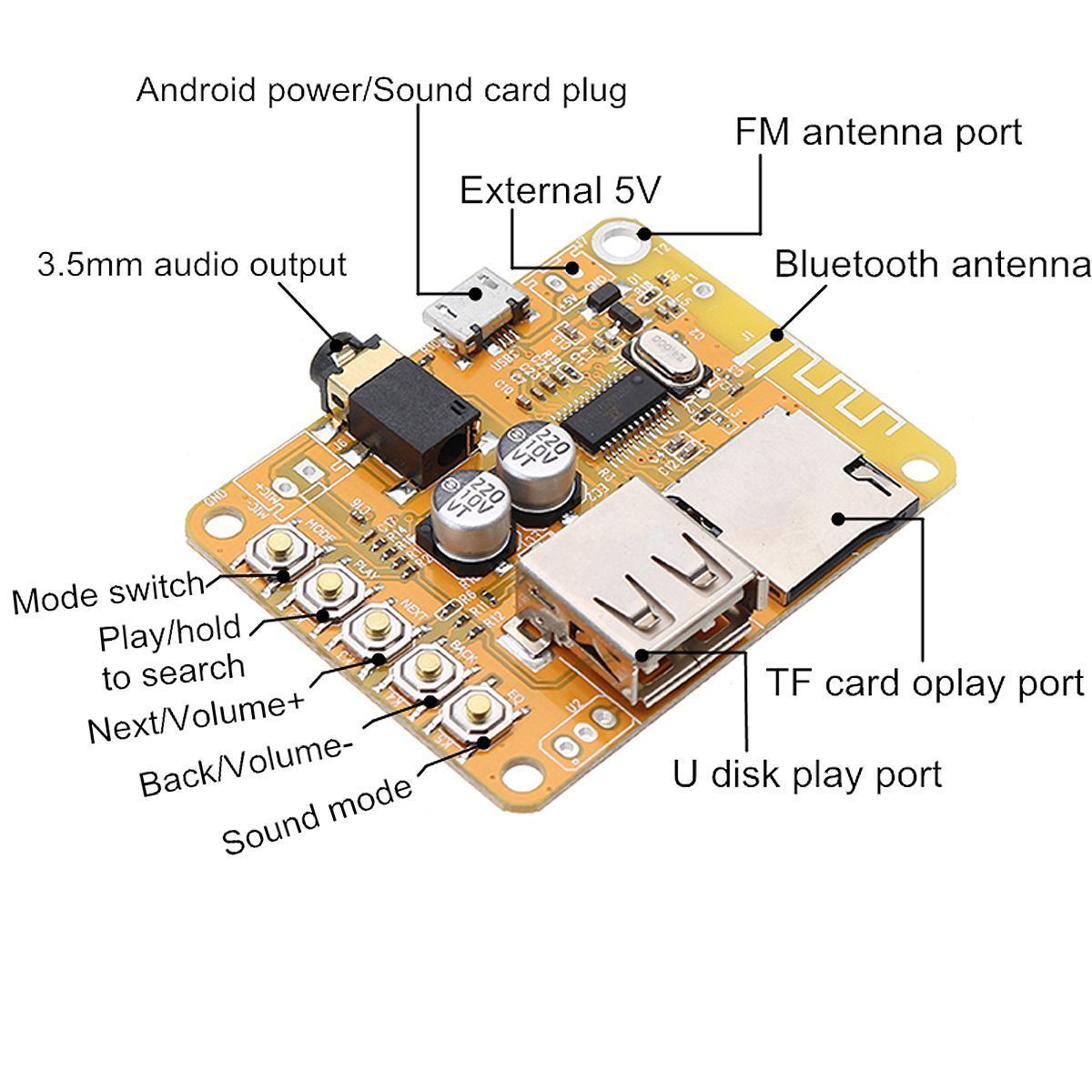 DIY-Wireless-Audio-Receiver-Amplifier-Board-bluetooth-42-Stereo-Sound-Module-1245065