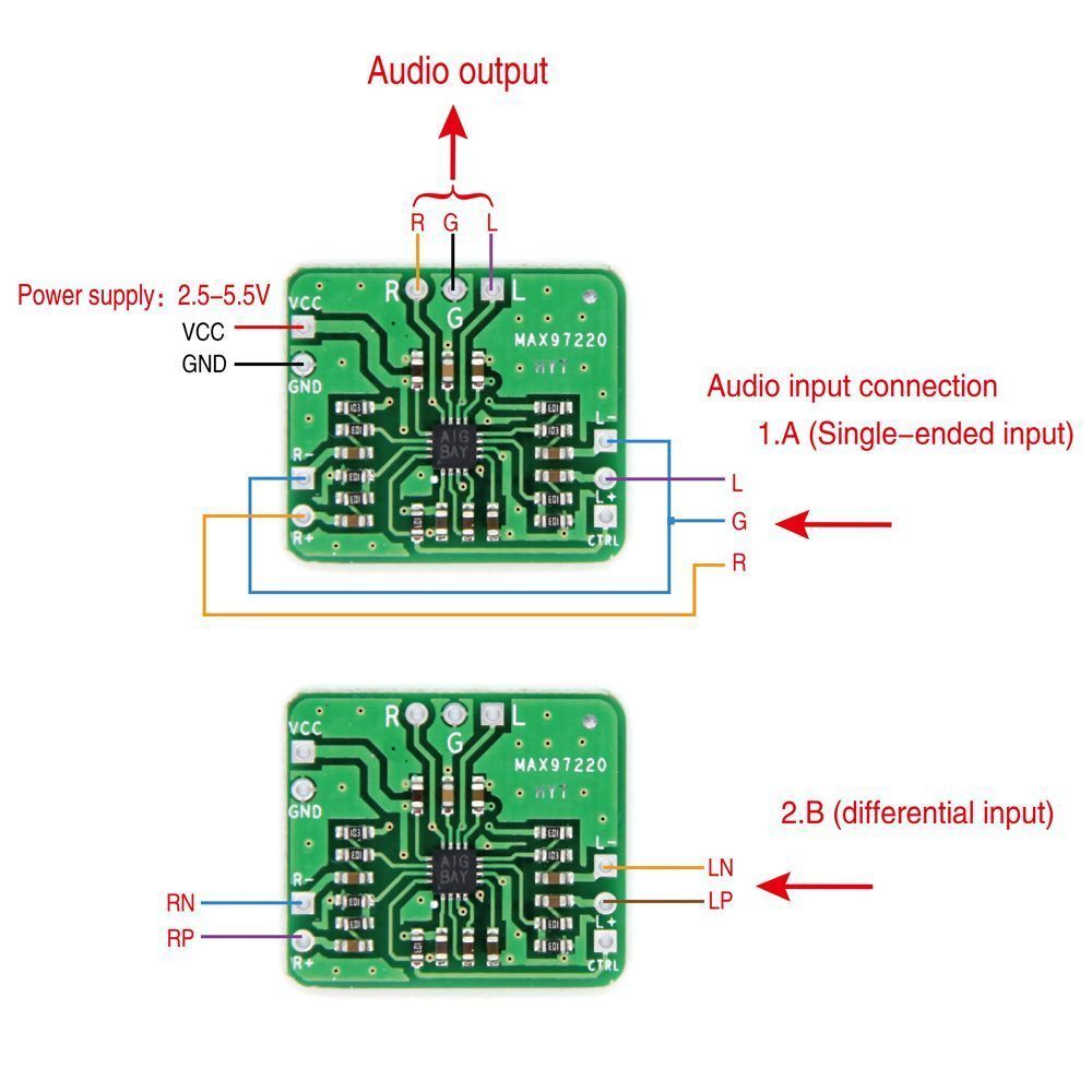 MAX97220-Differential-to-Balanced-Power-Amplifier-Board-Single-Channel-Output-AMP-HIFI-DC-25-55V-1744682