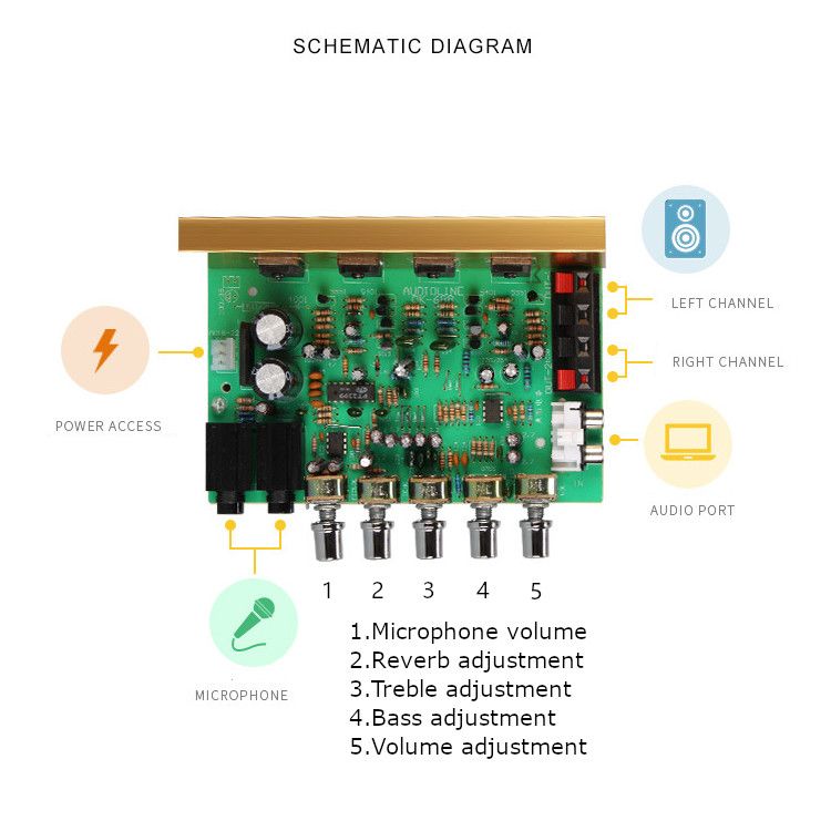 OK-Amplifier-20-Channel-100W100W-with-Reverberation-High-Power-Amplifier-Board-1638544