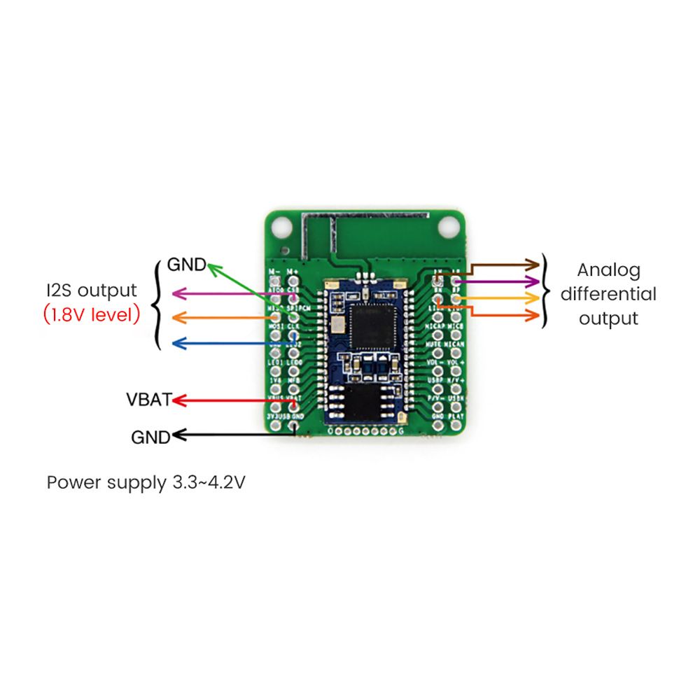 QCC3003-bluetooth-Audio-Module-Stereo-bluetooth-50-Receiver-Analog-I2S-Output-DIY-Speaker-Amplifier--1741875