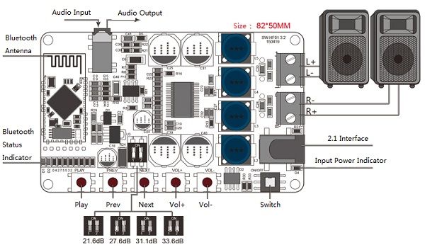 SANWUreg-25W25W-TDA7492P-bluetooth-CSR40-Audio-Receiver-Digital-Amplifier-Board-1067571