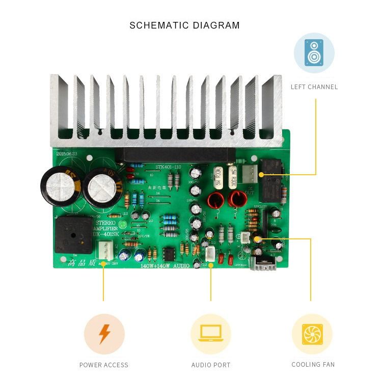 STK401-20-140W140W-Power-Amplifier-High-Power-Amplifier-Board-Dual-AC24-28V-1632063