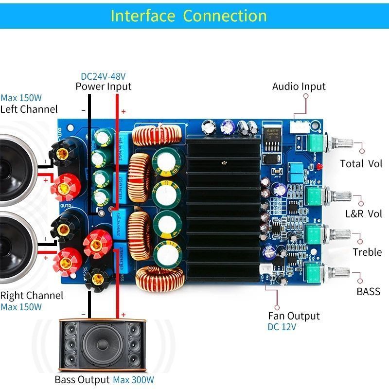 TAS5630-21-Digital-Power-Amplifier-Board-300W150W150W-HIFI-High-Power-Amplifier--Acrylic-Case-1755428