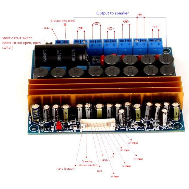 TPA3116-Power-Amplifier-Audio-Board-100Wx250Wx4-6-Channel-Class-D-Digital-Sound-Speaker-Amplifier-fo-1744665