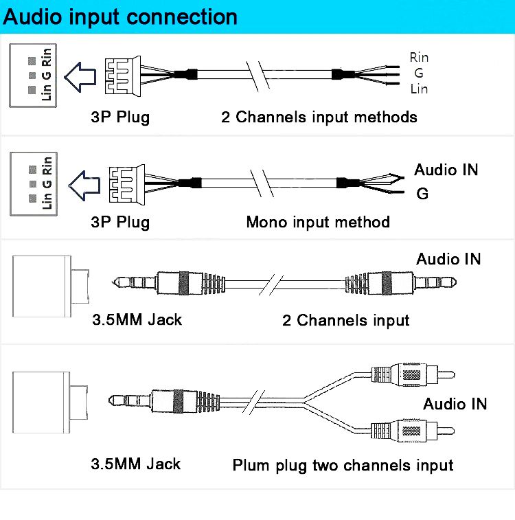 TPA3116-Subwoofer-Amplifier-Board-21-Channel-High-Power-bluetooth-42-Audio-Amplifiers-DC12V-24V-250W-1750661