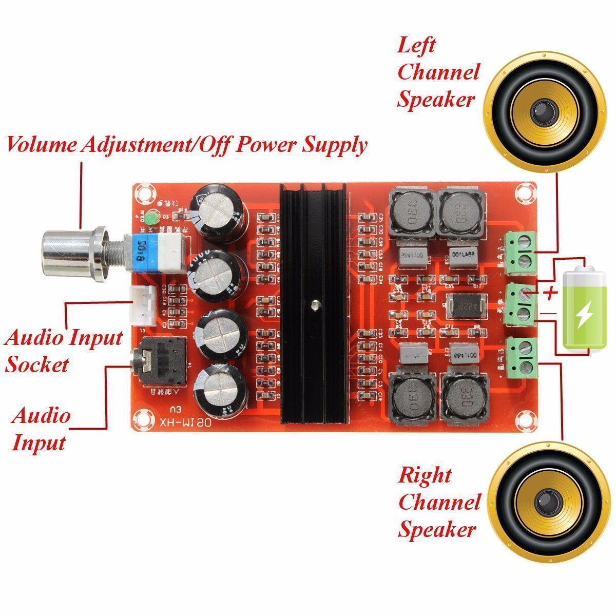 TPA3116D2-12V24V-Dual-Channel-2x100W-Audio-Digital-Amplifier-Board-1091924