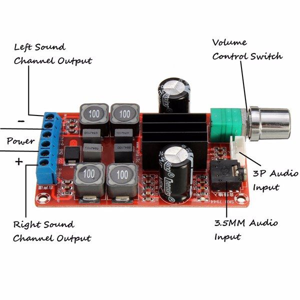 TPA3116D2-Digital-Power-Amplifier-Board-2x50W-Dual-Channel-Stereo-1081499