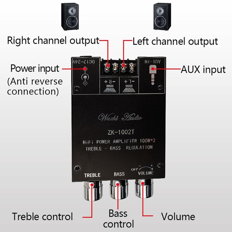 ZK-1002T-100W2-High-and-Bass-Adjustment-bluetooth-50-Audio-Power-Amplifier-Board-Module-Subwoofer-Du-1749099