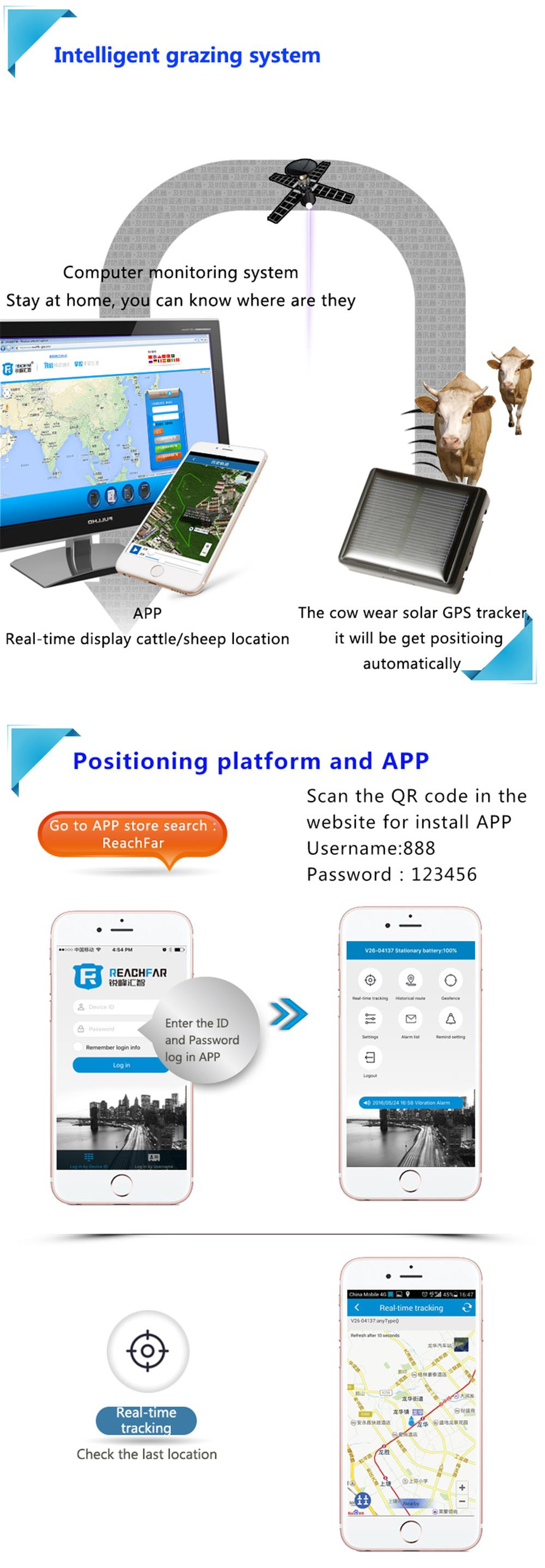 RF-V26-Solar-GPS-Tracker-Waterproof-SOS-Alarm-Locator-4-Frequency-GSM-WiFi-Tracking-for-Animal-Car-1341524