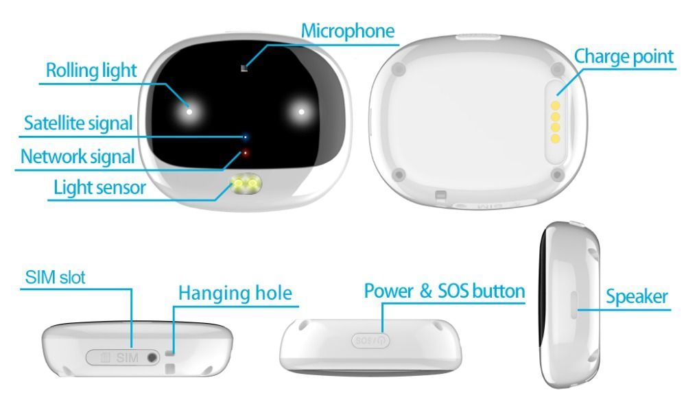RF-V47-Waterproof-Person-GPS-Tracker-2G-Network-Global-Locator-Real-Time-Tracking-SOS-Voice-Geo-fenc-1601227
