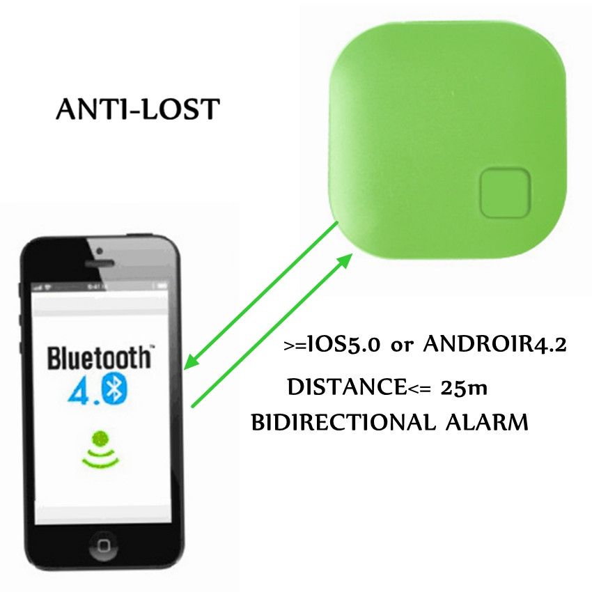 Wireless-Smart-finder-Anti-Lost-Alarm-Portable-bluetooth-Finder-Anti-Lost-for-Child-Pet-Locator-1089098