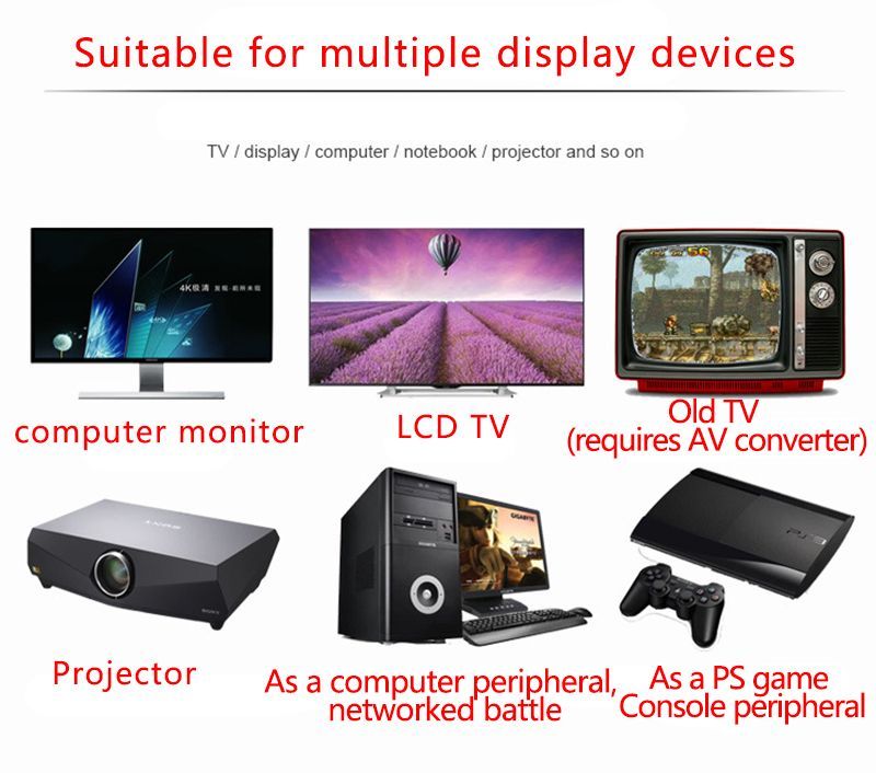 Raspberry-Pie-3B-14000-in-1-Arcade-Game-Console-Stick-PC-Game-Joystick-USB-Fightstick-Controller-for-1610681