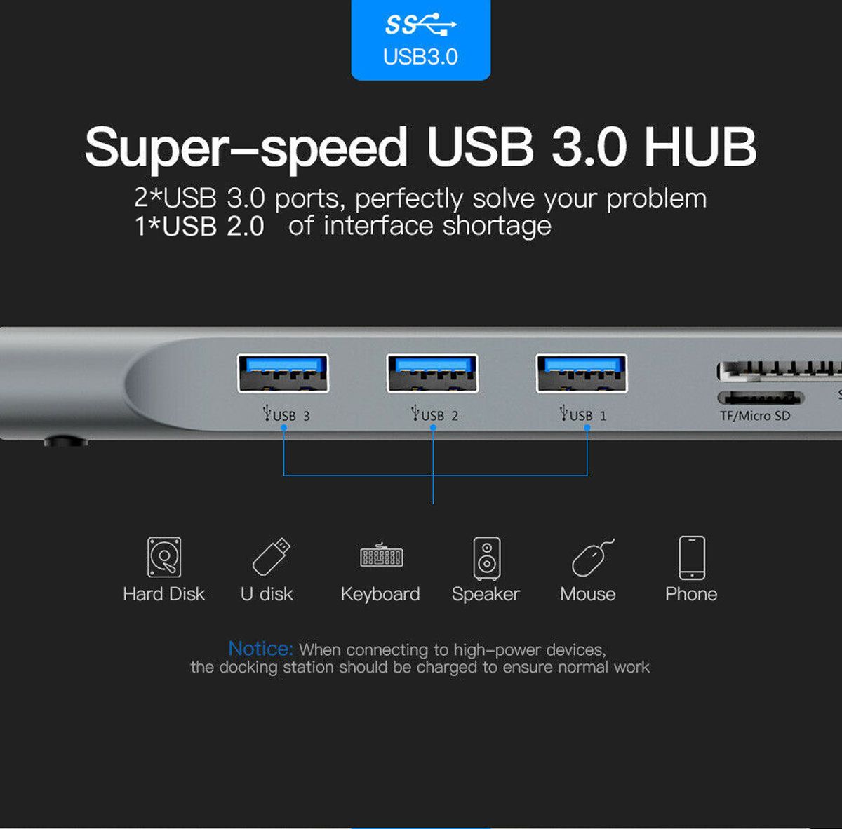 10-in-1-Type-C-Hub-to-RJ45-HDMI-3xUSB-30-Adapter-Dock-HUB-Converters-For-Laptop-Mobile-Phone-1594364