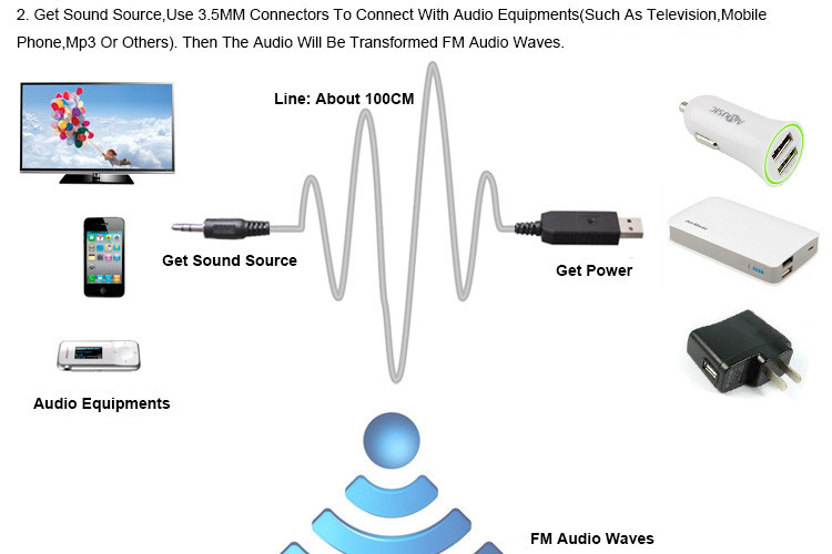 100CM-FM-Transimittervs-Wireless-FM-Modulator-For-Auto-Audio-Television-Computer-DVD-Mobile-Phone-1131624