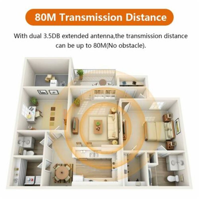 80m-Long-Range-bluetooth-50-Transmitter-Receiver-3-in-1-Audio-Adapter-1632077