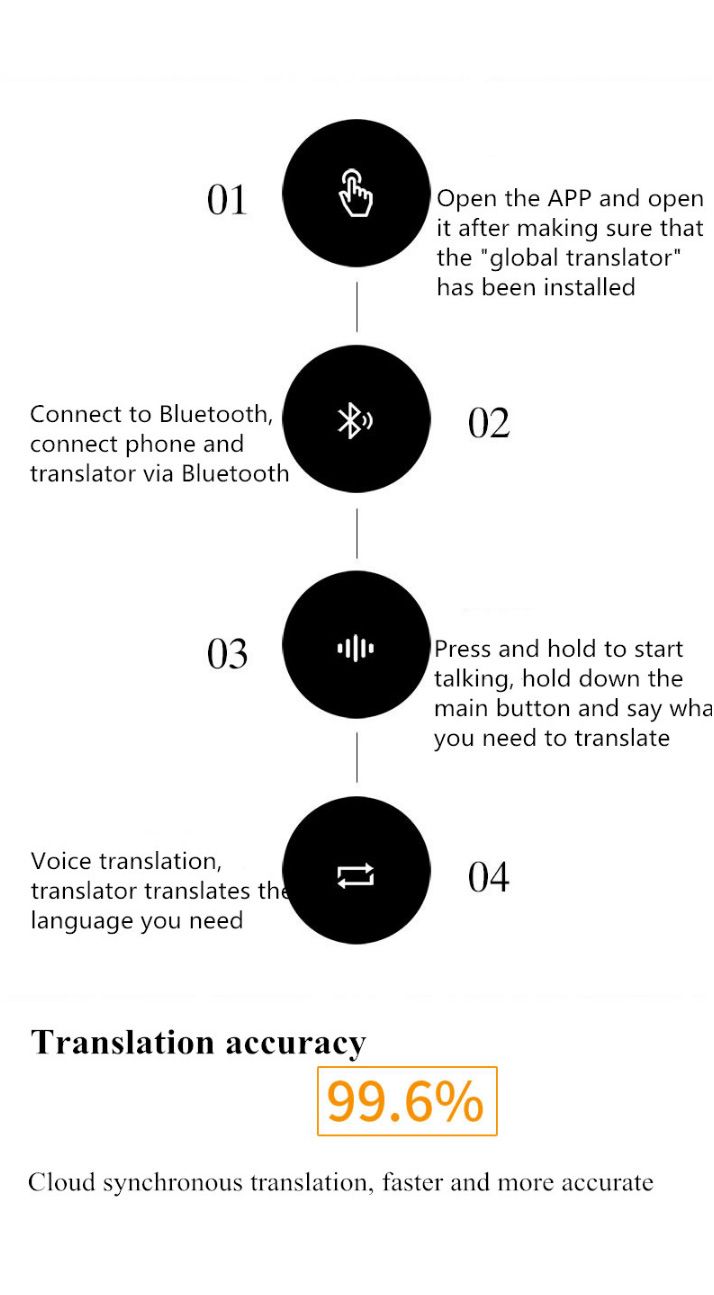 Abroad-Translation-Machine-bluetooth-Voice-Translator-Tourism-Assistant-34-Multilingual-Interpreter-1293537