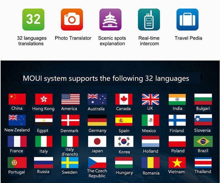 DOSMONO-S501-35-Inch-Touch-Screen-4G-WIFI-Travel-Partner-Multilingual-Smart-Voice-Translator-1321388