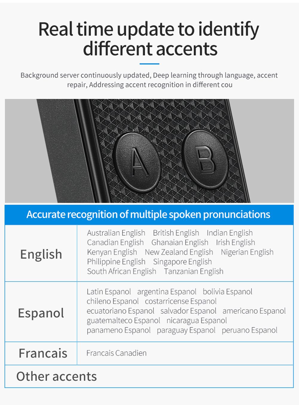 K6-24G-WiFi-bluetoooth-40-Portable-Multi-language-Two-way-Instant-Voice-Translator-Support-Android-a-1654215