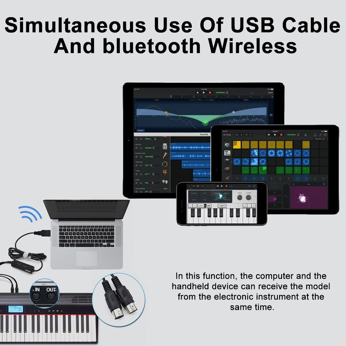 MIDI-to-USB-Wired-to-bluetooth-Wireless-Cable-Adapter-Converter-for-Windows-PC-for-iOS-Android-Mobil-1529622