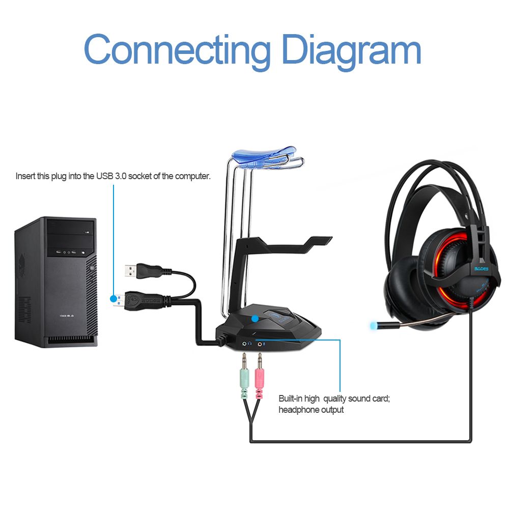 Sades-W10-Headset-Stand-Holder-with-35mm-AUX-Port-USB-HUB-1260622