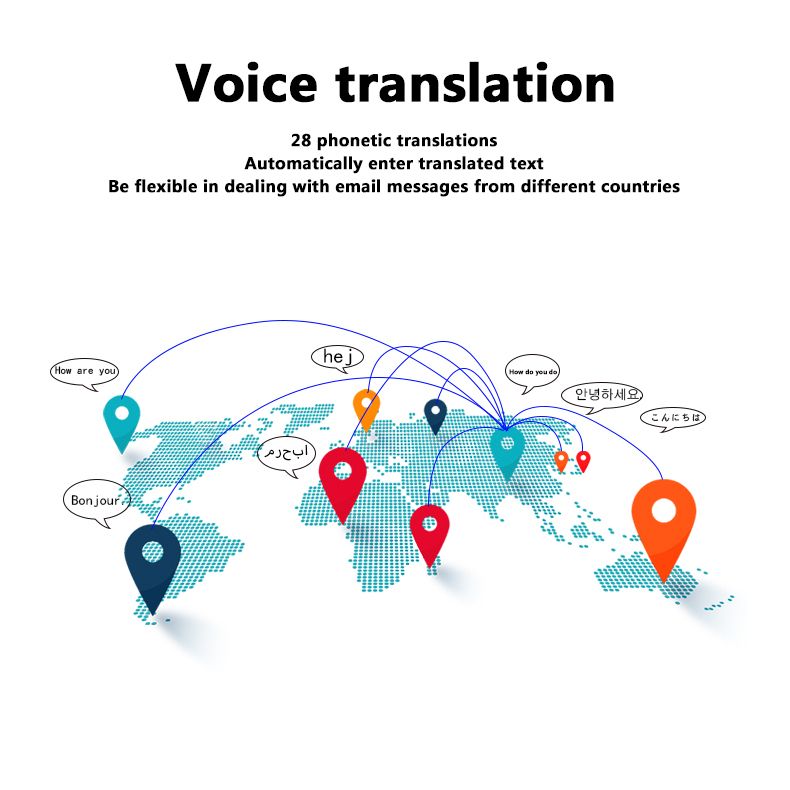 T15-28-Languages-Intelligent-Translator-Voice-Control-Laser-Flip-Pen-Smart-Text-Translate-1578164