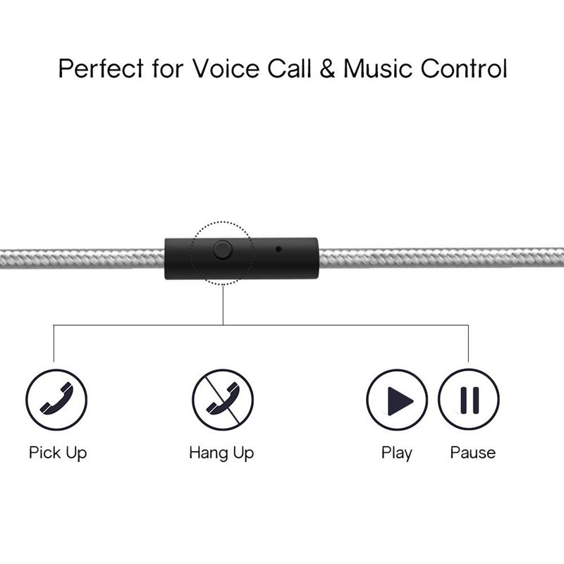 Tsumbay-1M-35mm-AUX-Cable-Male-to-Male-Jack-Audio-Cable-Cord-with-In-line-Remote-Microphone-for-Head-1719826