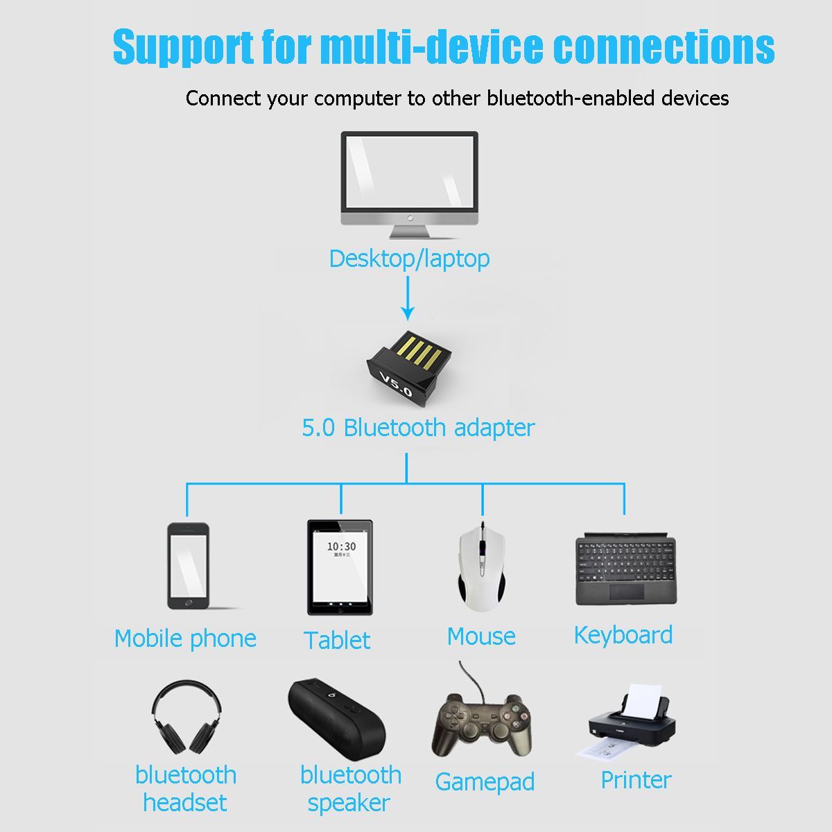 USB-bluetooth-50-Receiver-Audio-Transmitter-Adapter-for-Mobile-Phone-Tablet-PC-Compute-1531425