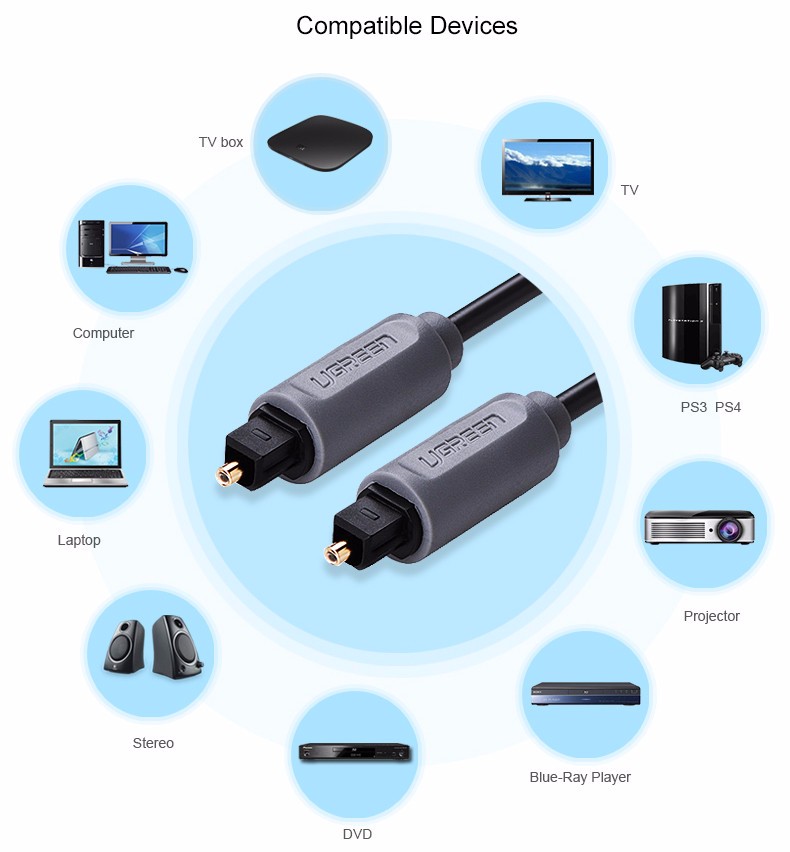 Ugreen-Digital-Optical-Audio-Cable-Toslink-Gold-Plated-SPDIF-Coaxial-Cable-1109670
