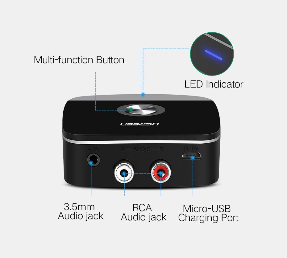 Ugreen-Wireless-bluetooth-41-Receiver-Adapter-35mm-to-2RCA-AUX-Audio-Music-Adapter-1165938