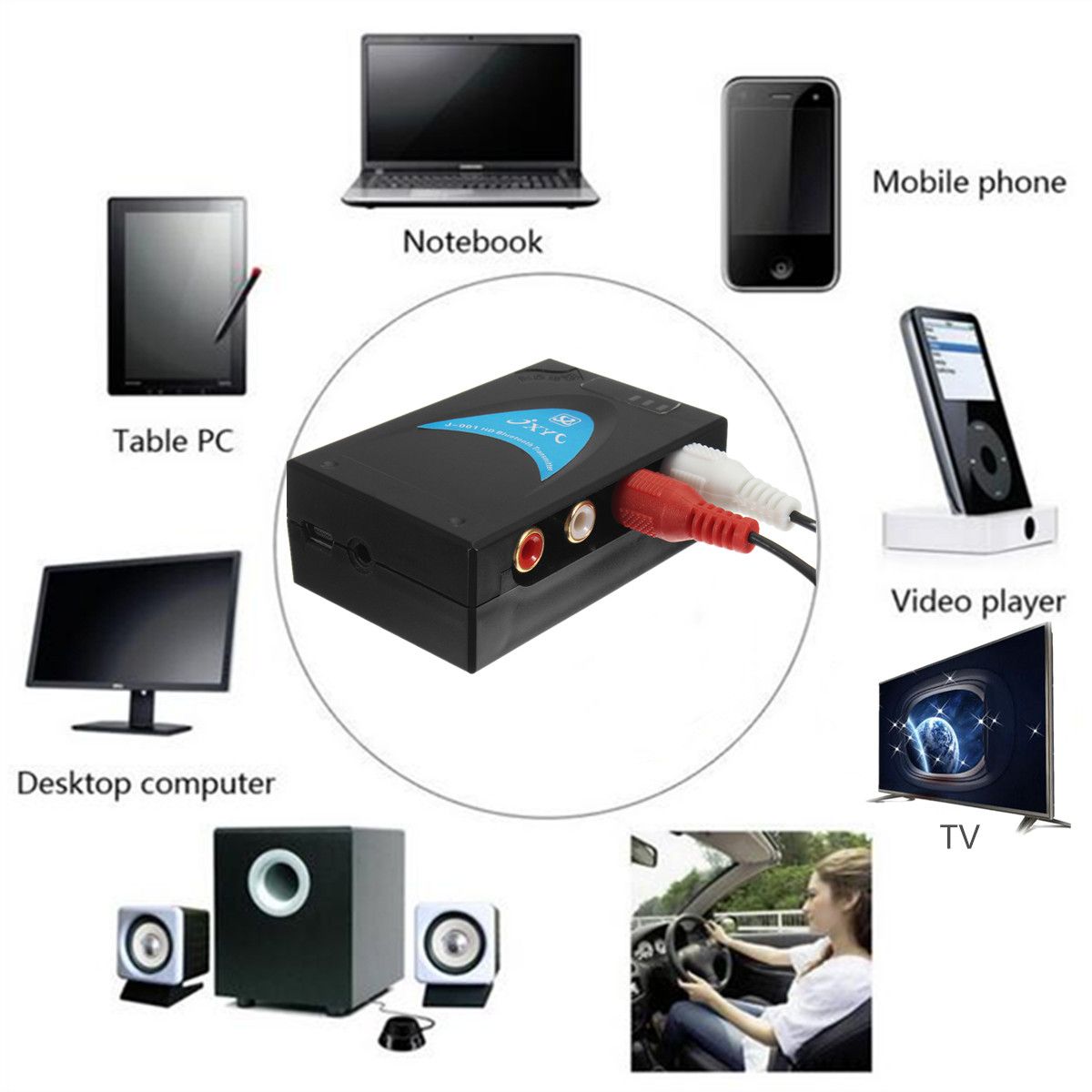 Wireless-bluetooth-Transmitter-For-Ipod-MP4-TV-PC-with-35mm-Stereo-Audio-Cable-1259126