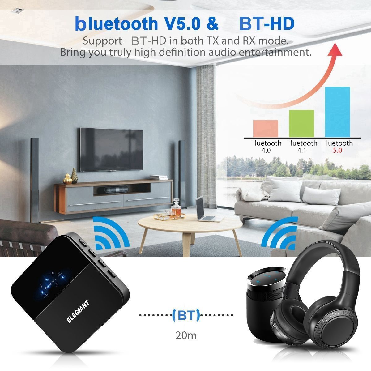 bluetooth-50-Transmitter-Receiver-Wireless-Audio-Adapter-20m-Range-with-35mm-Digital-Optical-Toslink-1637882