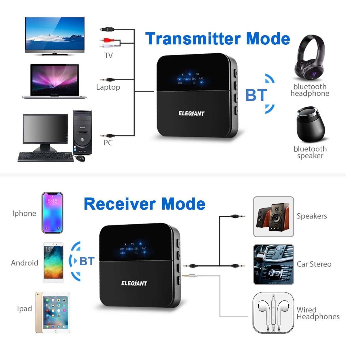 bluetooth-50-Transmitter-Receiver-Wireless-Audio-Adapter-20m-Range-with-35mm-Digital-Optical-Toslink-1637882