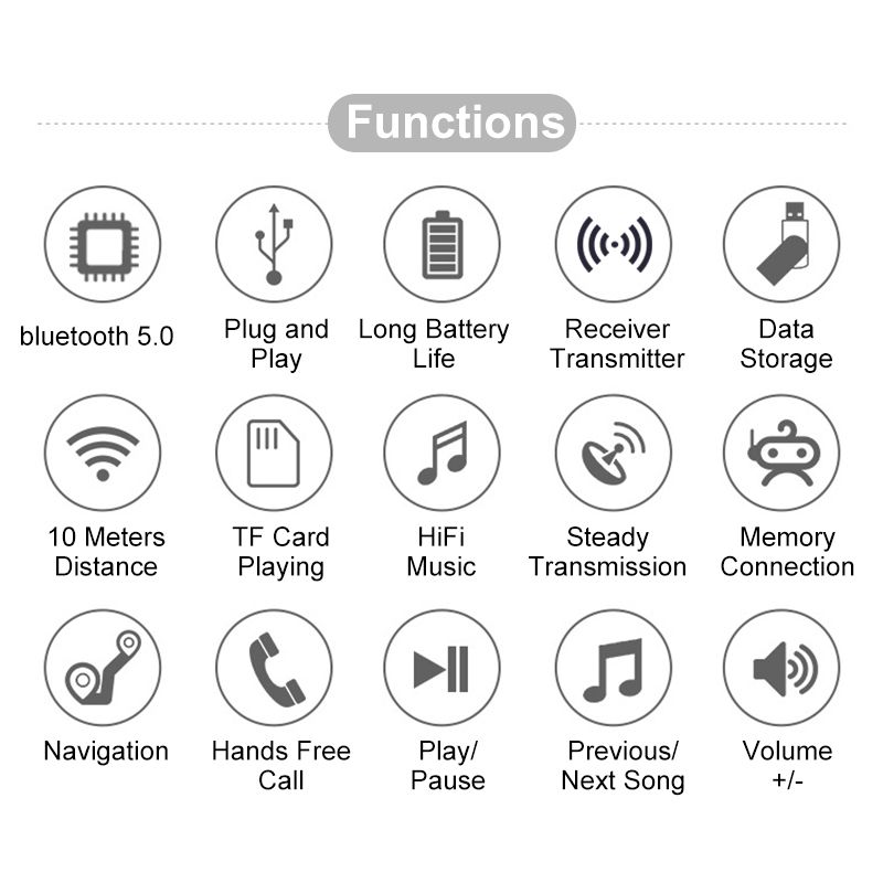 bluetooth-50-Wireless-Dongle-Adapter-Receiver-Transmitter-USB-AUX-FM-Output-Support-Navigation-for-C-1603493