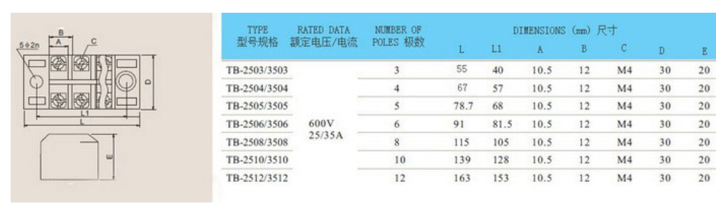 Dual-4-Position--25A-600V-Screw-Terminal-Strip-Covered-Barrier-Block-956787