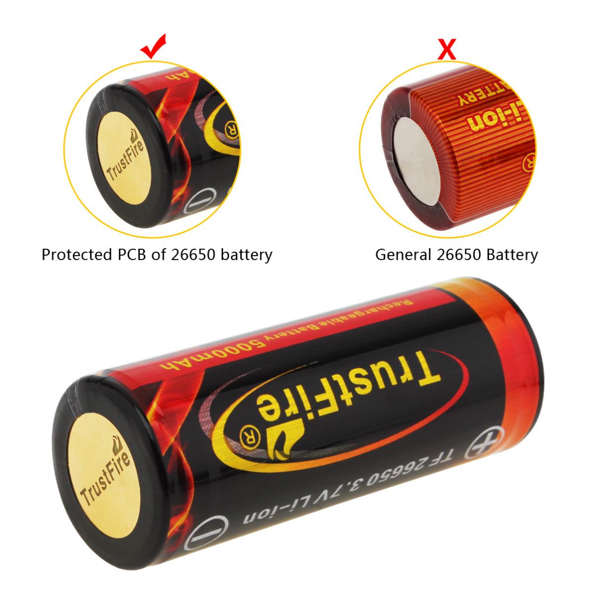 1Pc-TrustFire-37V-26650-High-Capacity-5000mAh-Li-ion-Rechargeable-Battery-With-Protected-PCB-for-LED-1454990