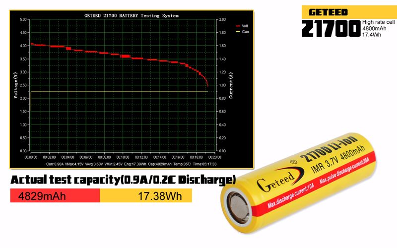 4PCS-GETEED-37v-4800mAh-35A-High-Power-21700-20700-Rechargeable-Li-ion-Battery-1259478