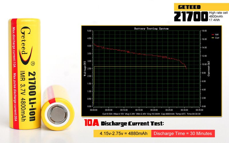 4PCS-GETEED-37v-4800mAh-35A-High-Power-21700-20700-Rechargeable-Li-ion-Battery-1259478