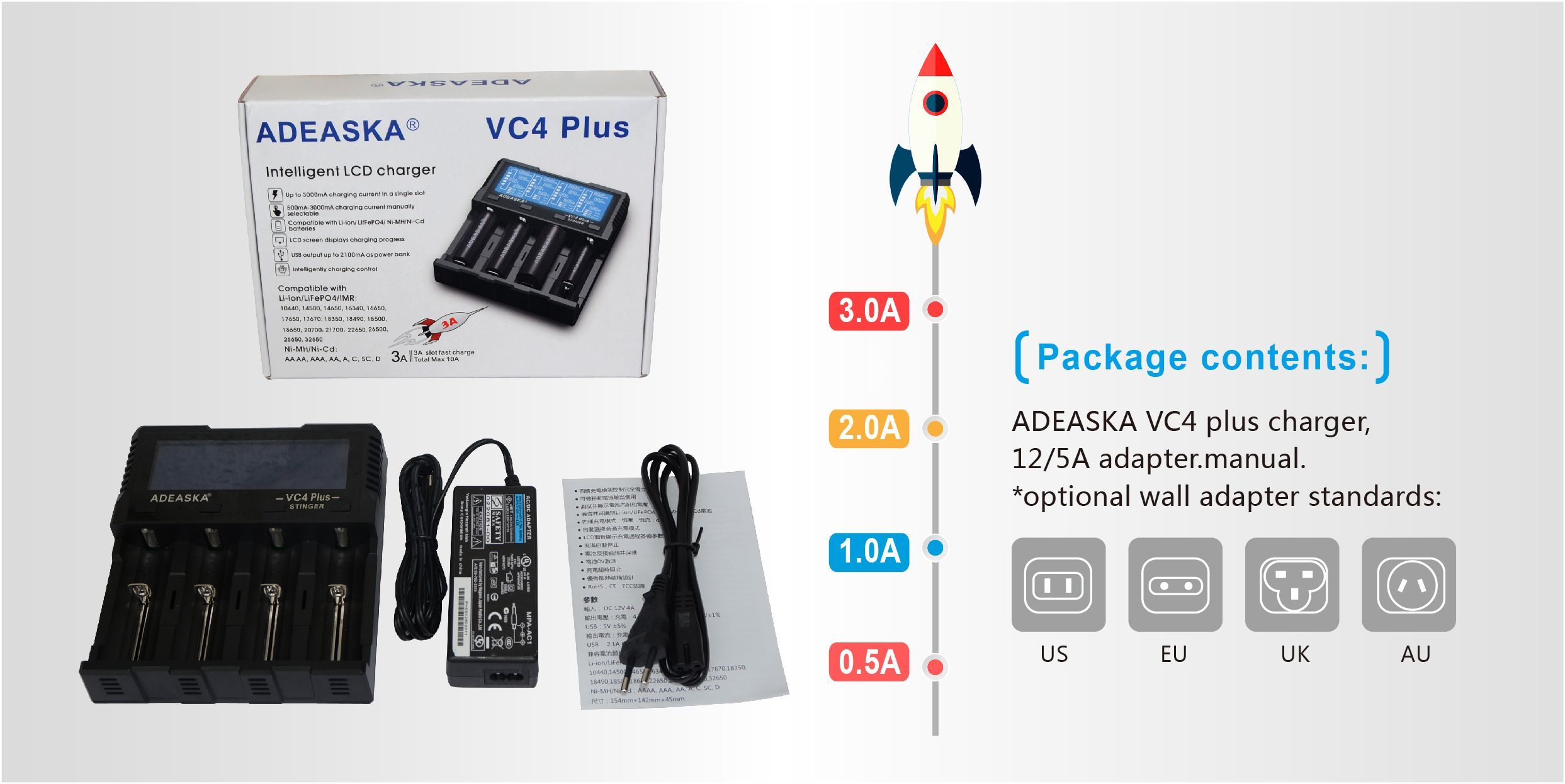 ADEASKA-VC4-PLUS-3A-Fast-Charging-LCD-Screen-USB-Battery-Charger-For-14500-18650-26650-21700-Battery-1447245