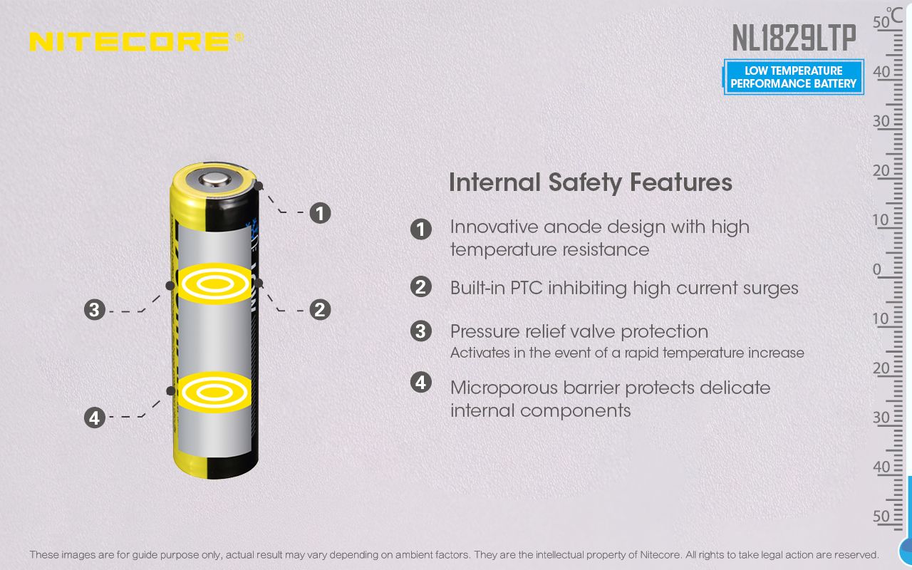 Nitecore-NL1829LTP-2900mAh-18650-Low-Temperature-High-Performance-Rechargeable-Power-Li-ion-Battery-1259222