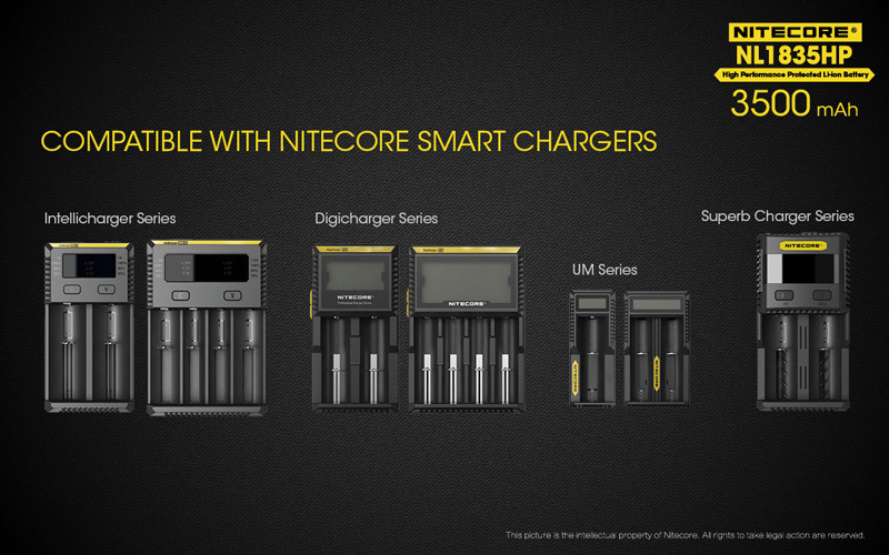 Nitecore-NL1835HP-3500mAh-8A-High-Performance-Protected-18650-Li-ion-Battery-1227769