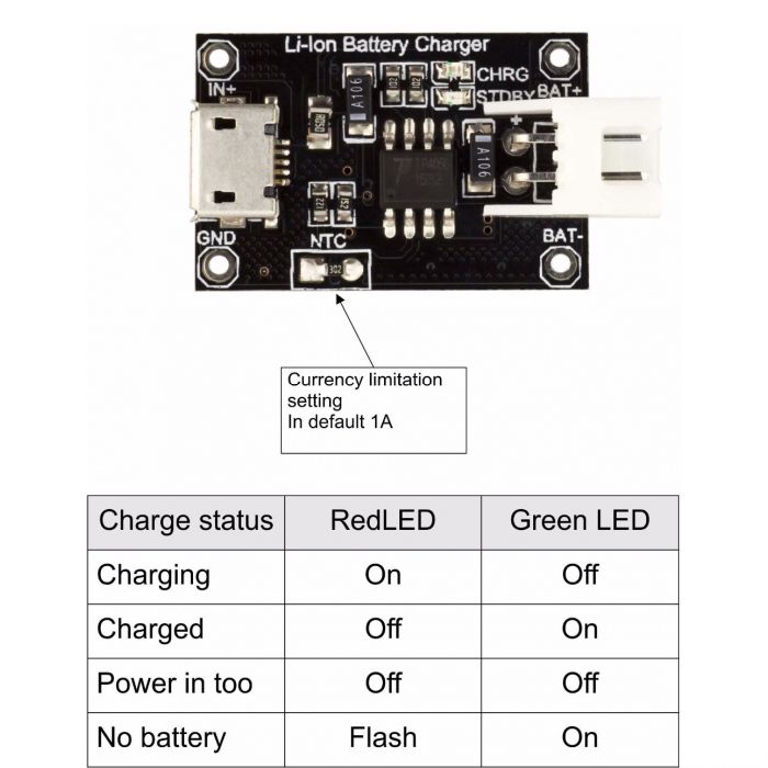 RobotDynreg-TP4056-MicroUSB-18650-Li-Ion-Battery-Charger-Module-1A-With-Power-Connector-and-Cable-1244476