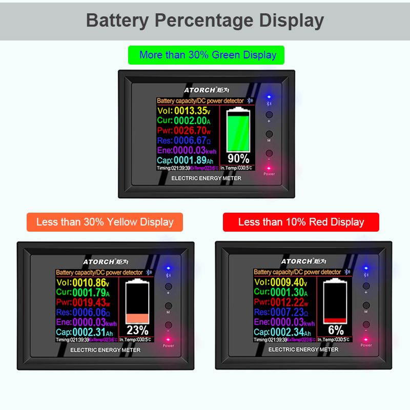 DT24P-1000V100A-External-Shunt-Digital-DC-Power-Supply-Voltmeter-Ammeter-Battery-Coulometer-Capacity-1743557