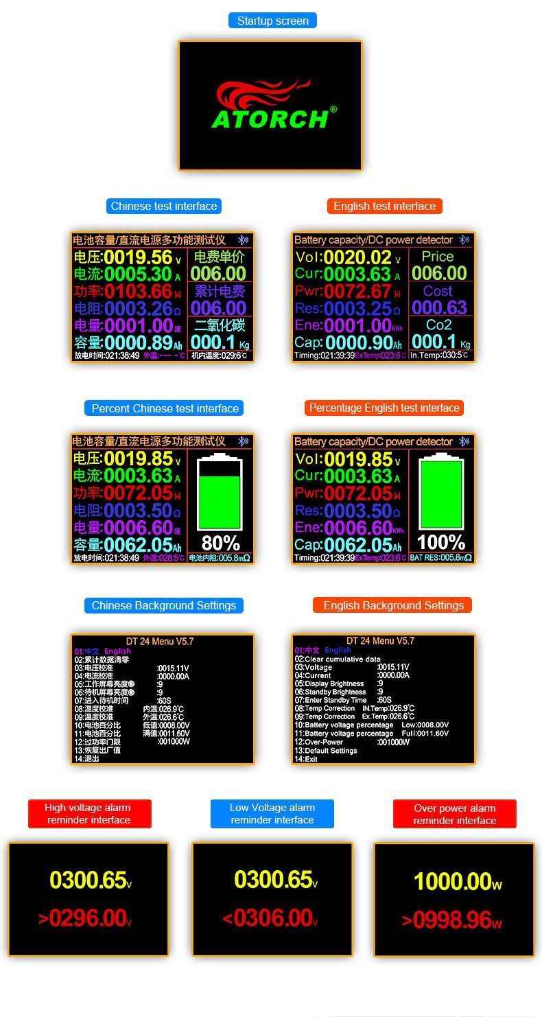 DT24P-1000V100A-External-Shunt-Digital-DC-Power-Supply-Voltmeter-Ammeter-Battery-Coulometer-Capacity-1743557