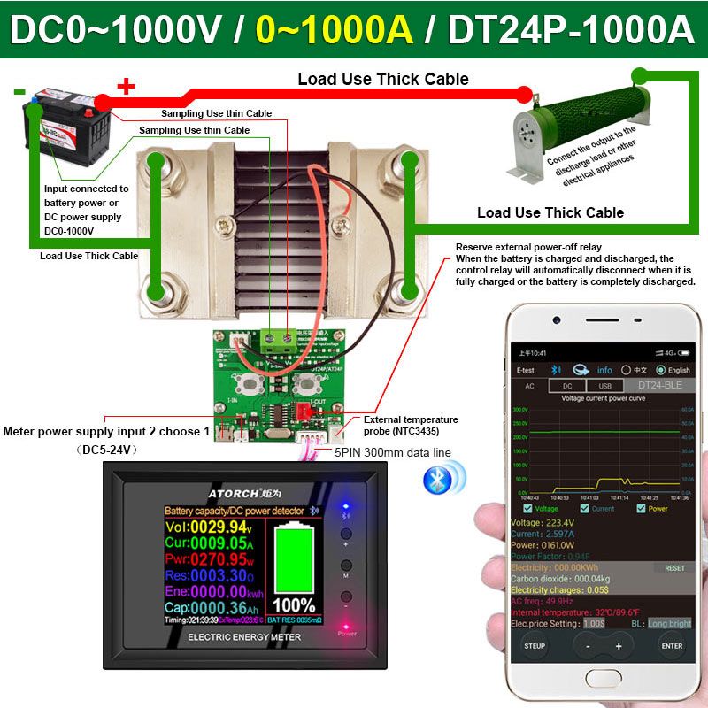 DT24P-External-Shunt-1000A-Digital-DC-Power-Supply-Voltmeter-Ammeter-Battery-Coulometer-Capacity-Amp-1743553