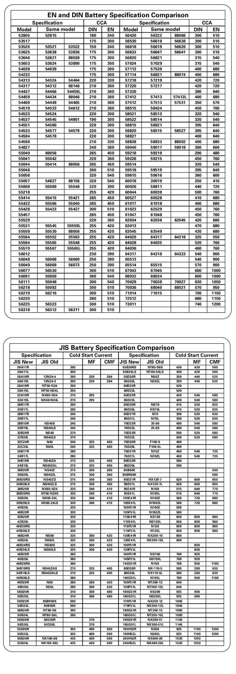 Hantek-HT2018B-6V-12V-24V-Battery-Tester-Battery-Charging-Tester-Analyzer-with-LCD-Display-1537152